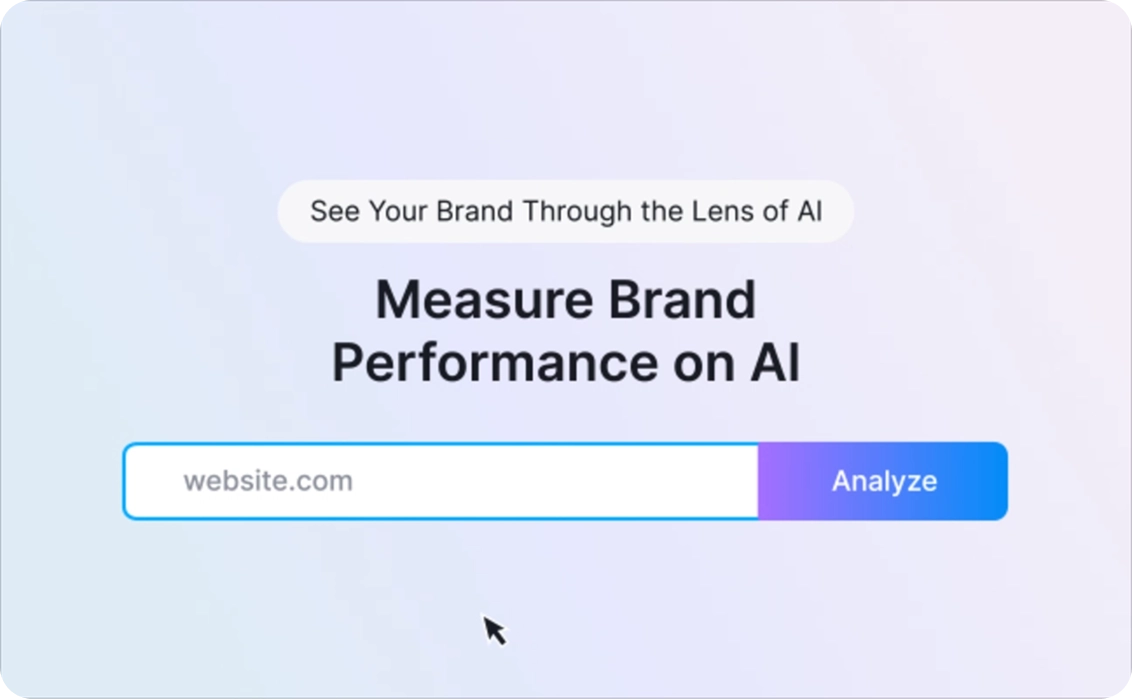 An example website is entered. The cursor clicks “Analyze”. Sample data for this website is then displayed, including AI Visibility breakdowns by the number of mentions, sources, and prompts, Share of Voice trends, competitors, and Rankings Overview with keyword examples.